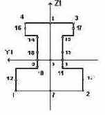 Structure CAD  
